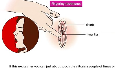 How to finger a women. Learn these great fingering techniques to blow her mind!